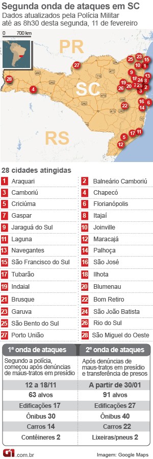 mapa de ataques em santa catarina 11 de fevereiro (Foto: Arte/G1)