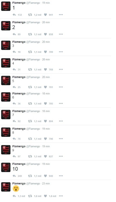 Twitter oficial do Flamengo promoveu uma contagem regressiva até anunciar Conca (Foto: Reprodução/Twitter)