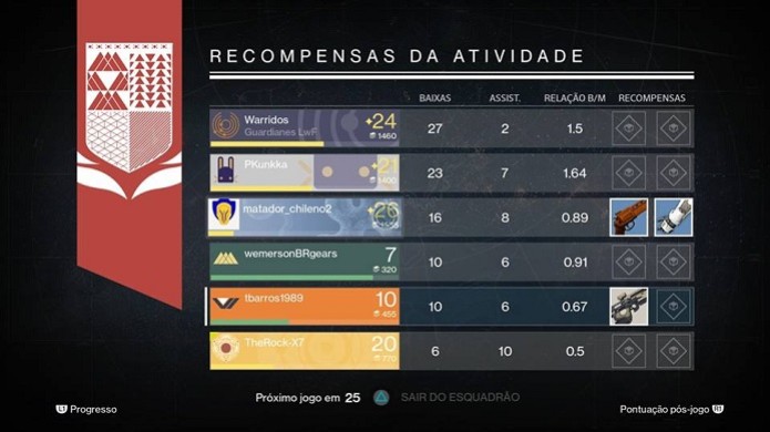 Mate bastante inimigos em Destiny (Foto: Divulgação) Mate bastante inimigos em Destiny (Foto: Divulgação)