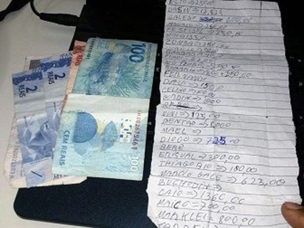 Dinheiro e lista com informações sobre clientes e pagamentos apreendidos com suspeito de tráfico no DF (Foto: Polícia Militar/Divulgação)