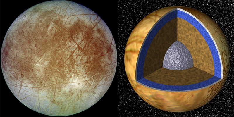 Europa, Lua de Júpiter (Foto: Wikimedia/NASA)