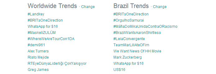 Trending topics brasileiros e mundiais tiveram termos do Facebook (Foto: Reprodução/Twitter)