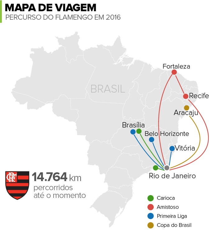 Info Mapa de Viagens Flamengo A (Foto: Infoesporte) Info Mapa de Viagens Flamengo A (Foto: Infoesporte)
