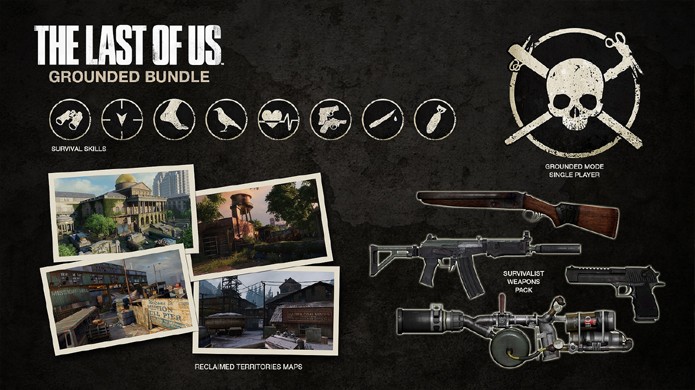 Novo DLC Grounded Bundle traz várias novidades para The Last of Us (Foto: Divulgação)