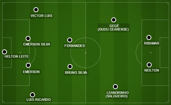 campinho Botafogo x Cruzeiro (Foto: Arte Esporte)