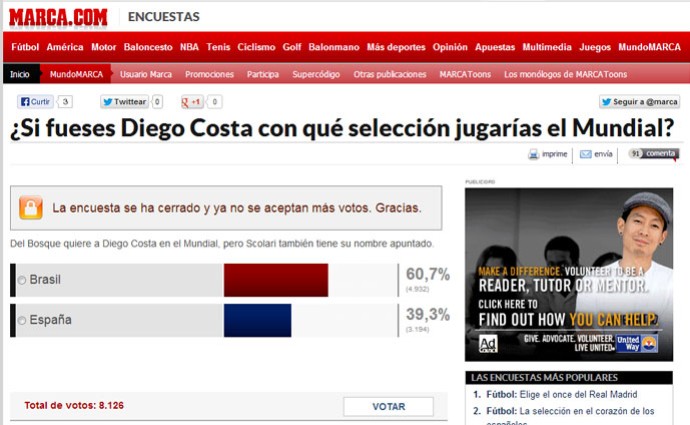 Pesquisa Enquete jornal MArca diego costa (Foto: Reprodução / Jornal Marca)