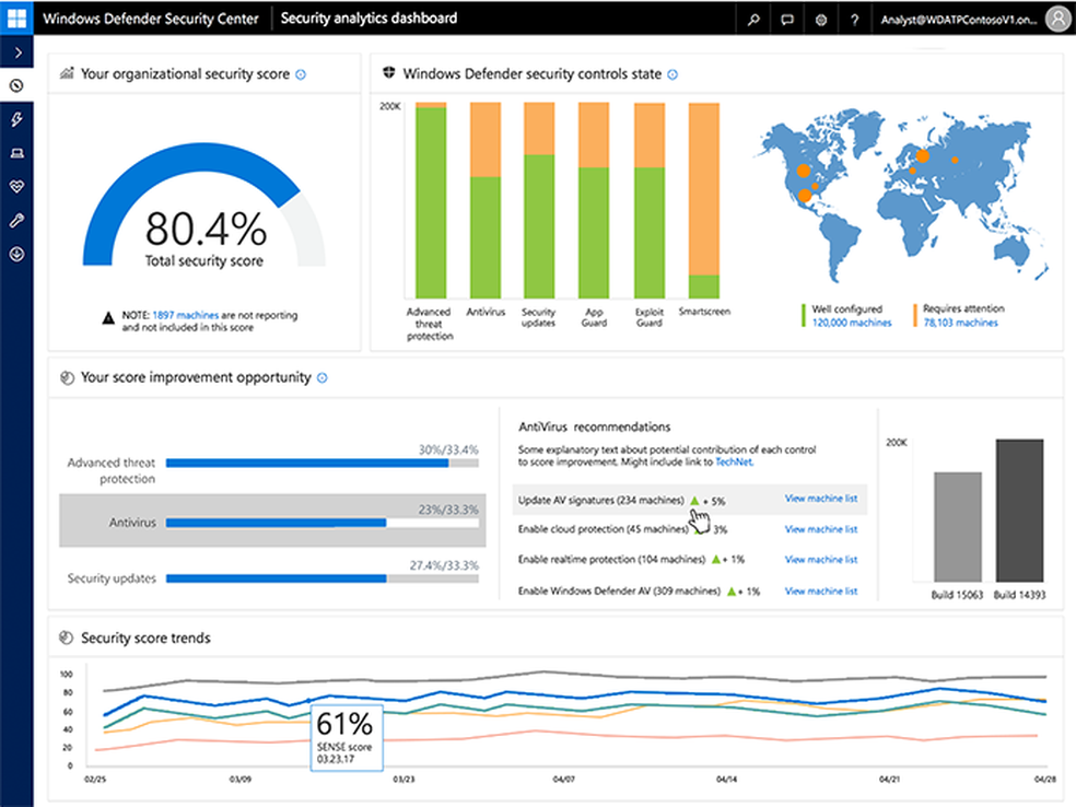 Windows Defender terá capacidade de usar inteligência artificial e a nuvem para impedir que vírus como o Petya se espalhem (Foto: Divulgação/Microsoft)