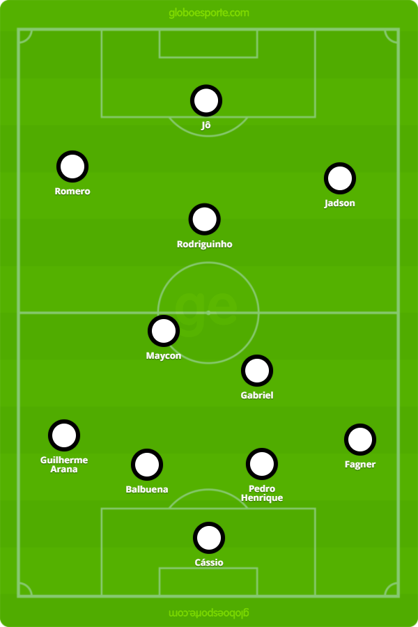 Sem Pablo, Carille esboça Corinthians para enfrentar Vitória; veja time