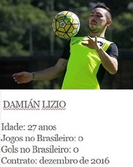 Lizio Botafogo (Foto: GloboEsporte.com)