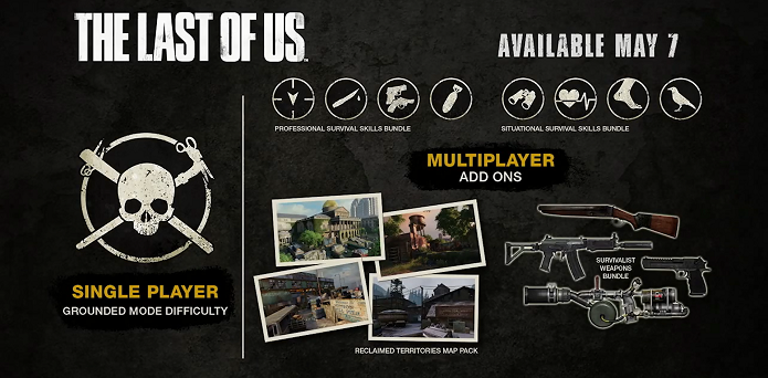 The Last of Us anunciou novidades em DLC (Foto: Divulgação/Sony)