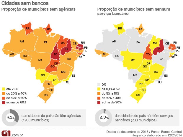 Mapa dos serviços bancários (Foto: Editoria de Arte/G1)