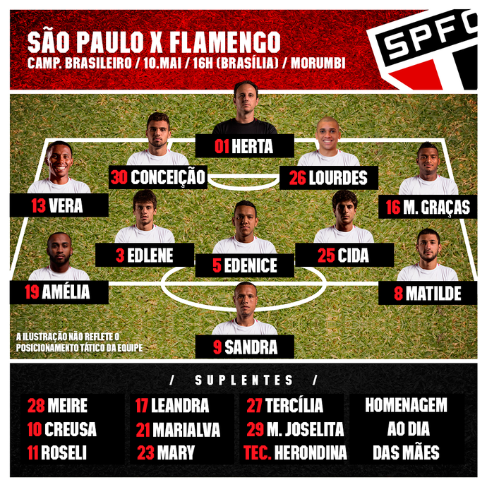 Homenagem: São Paulo escala time com o nome das mães dos ...
