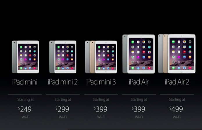 Apple vai comercializar cinco modelos de iPad (Foto: Reprodução) (Foto: Apple vai comercializar cinco modelos de iPad (Foto: Reprodução))