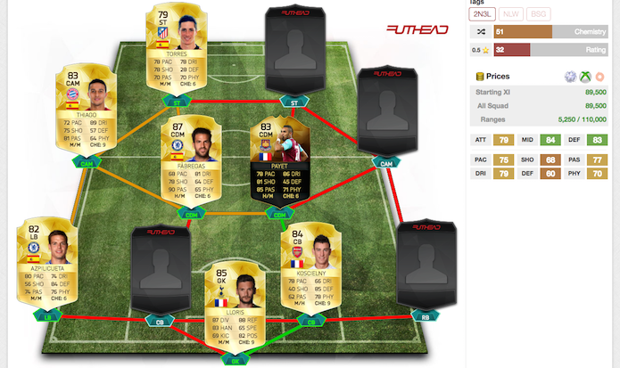 Complete o elenco em Fifa 16 (Foto: Reprodução/Murilo Molina)