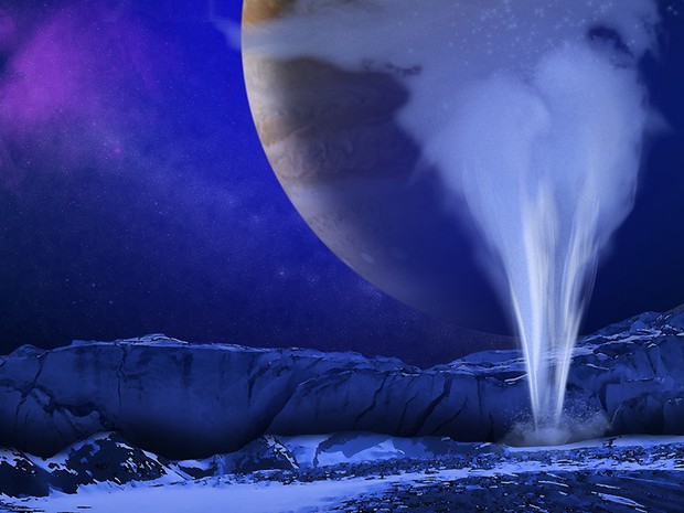 Ilustração feita pela Nasa mostra simulação do vapor de água em lua de Júpiter (Foto: Dilvugação/NASA/ESA/K. Retherford (Southwest Research Institute))