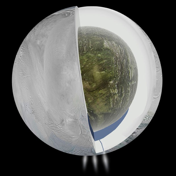 Ilustrao feita pela Nasa mostra simulao do oceano na parte sul de lua de Saturno (Foto: NASA/JPL-Caltech/Divulgao)