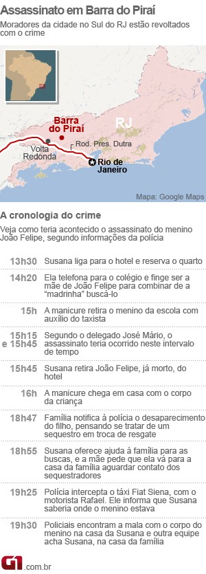 Mapa e cronologia do crime em Barra do Piraí (Foto: Editoria de Arte/G1)