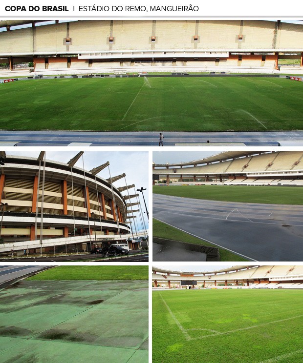 MOSAICO Estádio mangueirão remo (Foto: Richard Souza) MOSAICO Estádio mangueirão remo (Foto: Richard Souza)