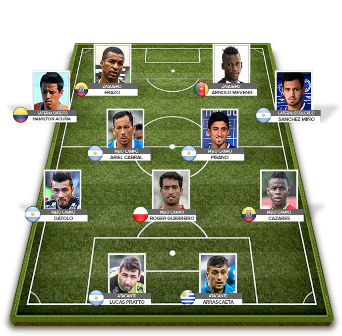 Info time estrangeiro campeonato mineiro (Foto: Editoria de arte)