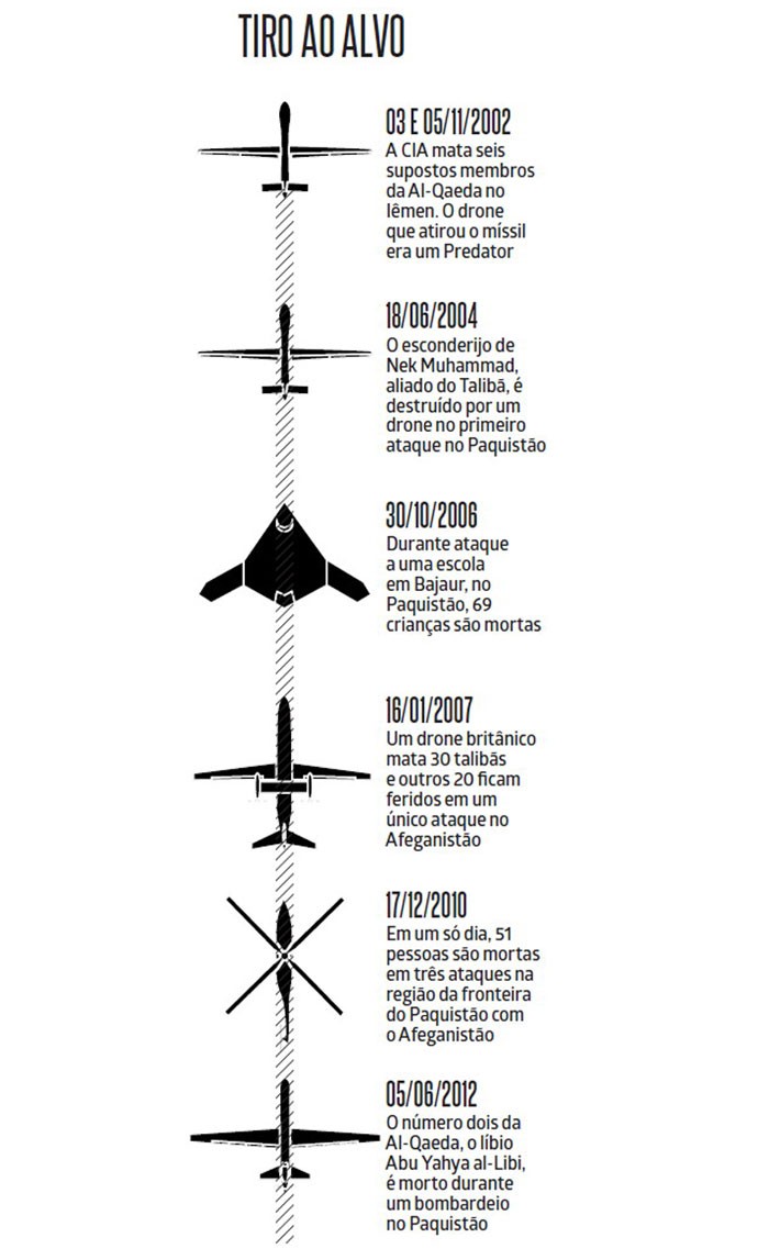 O dono do jogo - Revista Galileu