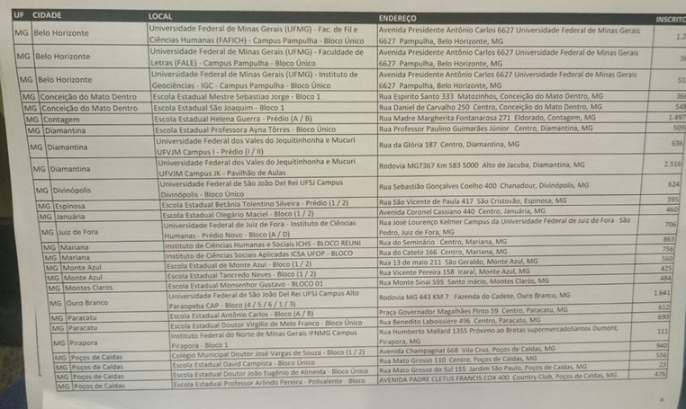 Lista das escolas ocupadas que terão Enem adiado - 06 (Foto: Mateus Rodrigues/G1)