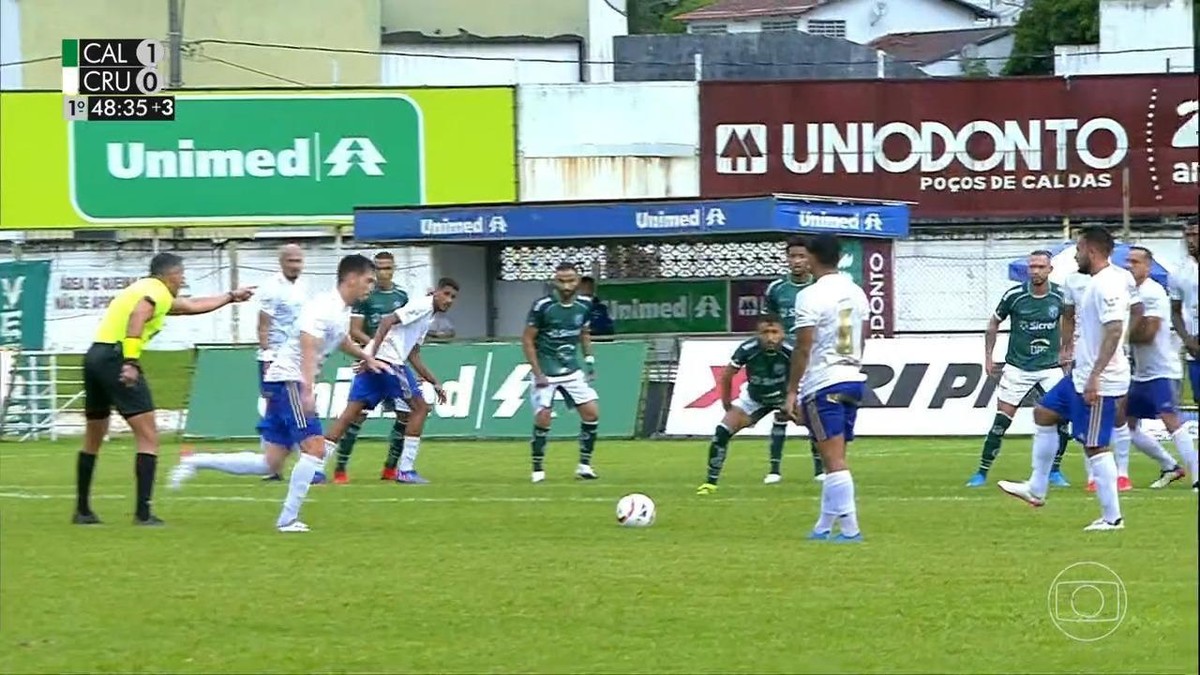 Atua Es Do Cruzeiro Rafael Santos Muda Jogo Edu Mostra Faro De Gol