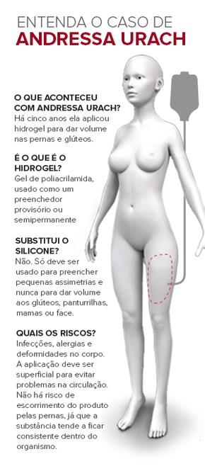 Andressa Urach (Foto: Ego)