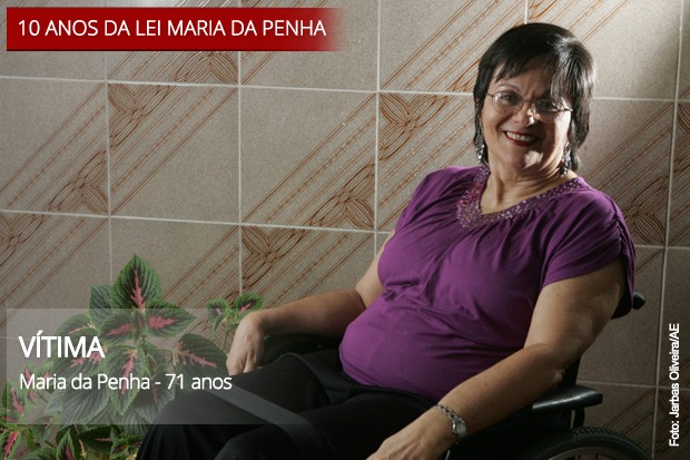 Maria da Penha (Foto: Arte/G1)
