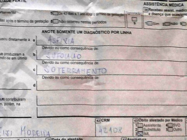 Inclinação de nicotina de projeto