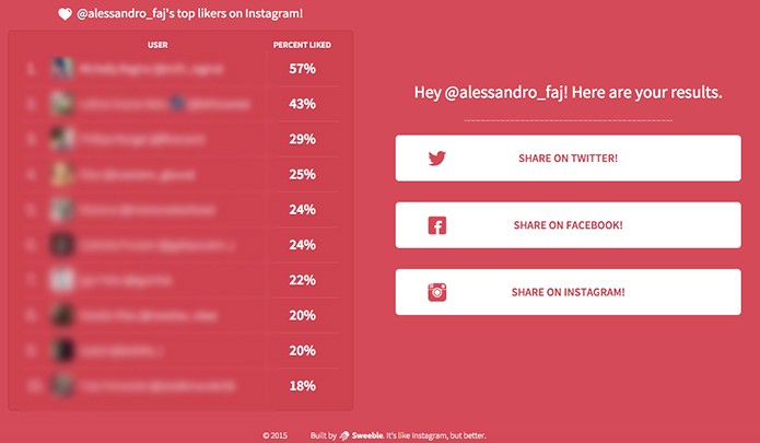 Instagram-BestBuddies-4-Resultado