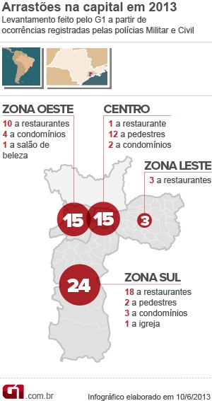 mapa_arrastoes (Foto: Editoria de Arte / G1)