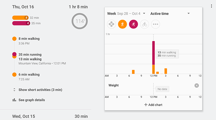 Novo app do Google exibe dados para monitorar atividades físicas (Foto: Reprodução/Google)