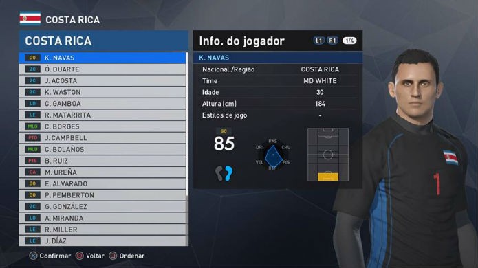 Navas está entre os 10 melhores goleiros de PES 2017 (Foto: Reprodução/Thomas Schulze)