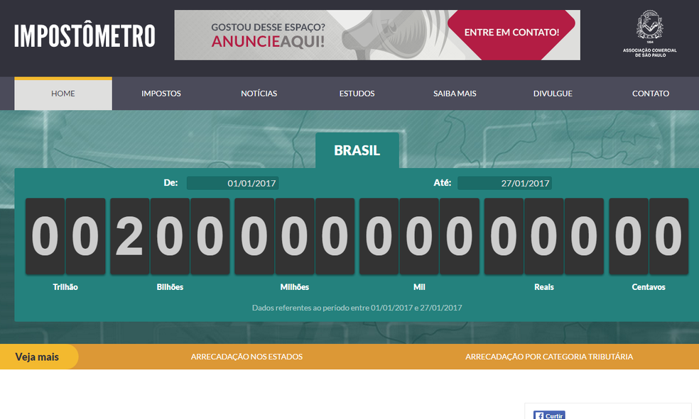 Impostômetro atinge marca de R$ 200 bilhões nesta sexta-feira (27) (Foto: G1/Reprodução)
