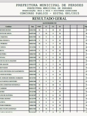 Segundo gravação, esquema foi feito para beneficiar algumas pessoas no concurso em Perdões (Foto: Reprodução EPTV) Segundo gravação, esquema foi feito para beneficiar algumas pessoas no concurso em Perdões (Foto: Reprodução EPTV)