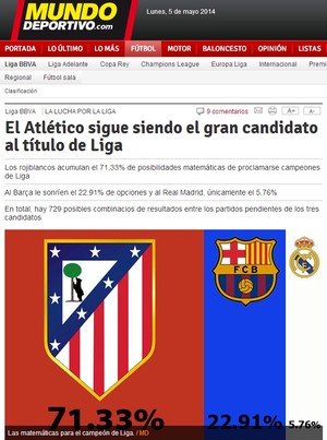 Chances no Campeonato Espanhol (Foto: Reprodução / Mundo Deportivo)