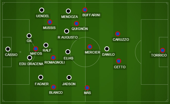 Da pressão para a vitória: Elias vira meia e decide para o Corinthians