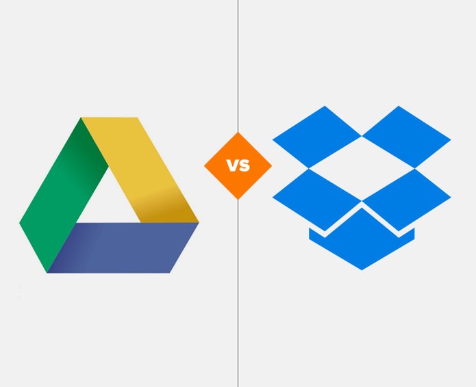 what is google dropbox