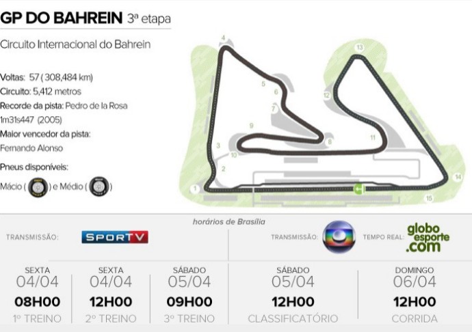 Horários GP do Bahrein Voando Baixo (Foto: Editoria de Arte)