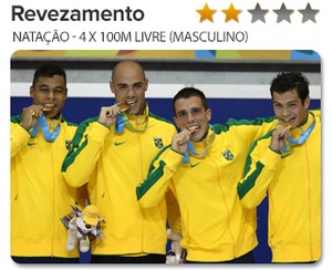 Peso do Ouro Revezamento masculino - natação (Foto: GloboEsporte.com)