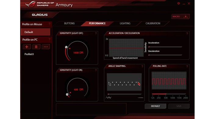 Gladius-armoury