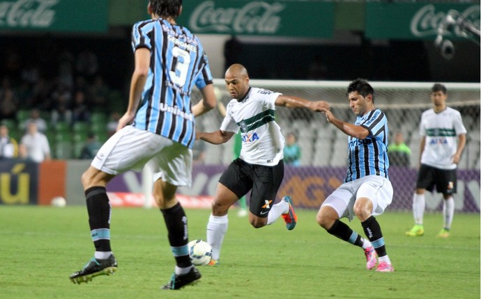 Alan Ruiz Grêmio x Coritiba (Foto: Divulgação/Coritiba)