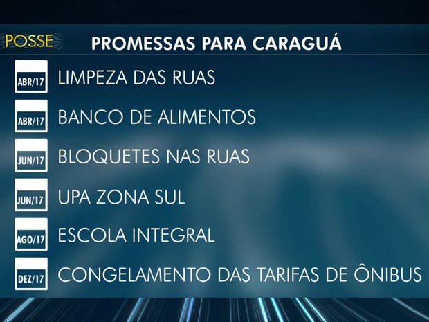 Calendário com as promessas do prefeito Aguilar Junior, eleito em Caraguatatuba (Foto: Reprodução/TV Vanguarda)