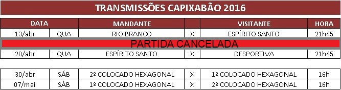 Alteração na tabela de transmissões do Capixabão. (Foto: Divulgação/ TV Gazeta)