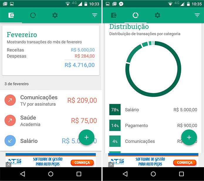 Gráfico ajuda a perceber para onde está indo o seu dinheiro (Foto: Reprodução)