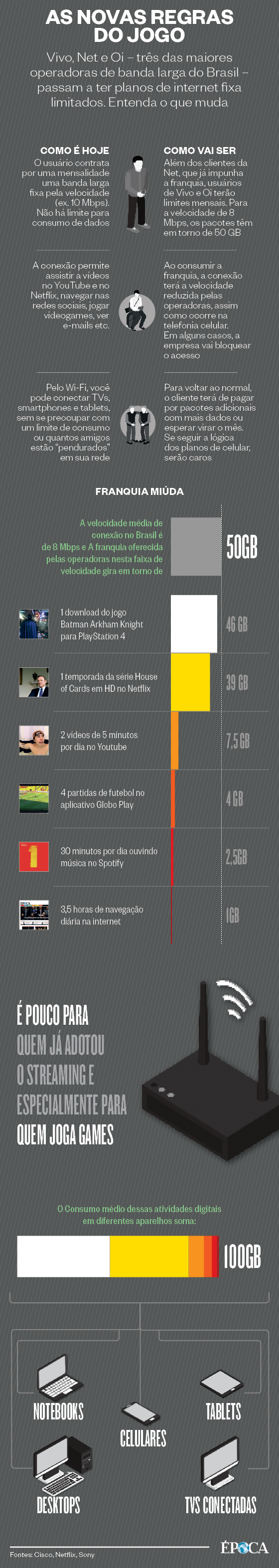 Planos de Internet Fixa Residencial Banda Larga