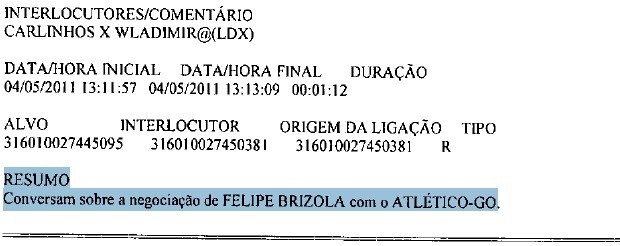 Trecho do inquérito da Polícia Federal mostra envolvimento de Wladimir Garcêz na transferência de Felipe Brisola para o Atlético-GO (Foto: Divulgação)