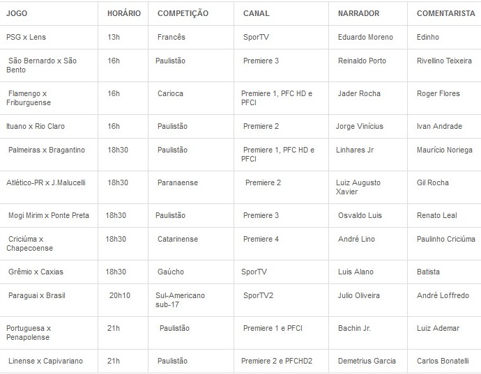 Tabela jogos sportv sábado (Foto: Divulgação)