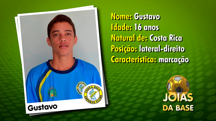 Joias da Base - Gustavo - Costa Rica-MS (Foto: Editoria de Arte/GloboEsporte.com) Joias da Base - Gustavo - Costa Rica-MS (Foto: Editoria de Arte/GloboEsporte.com)