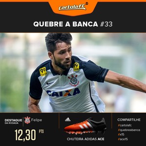 Felipe comanda a zaga do Corinthians e quebra a banca na rodada#33
